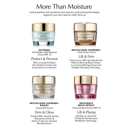 Resilience Multi-Effect Tri-Peptide Face & Neck Cream Moisturizer Spf 15 for Normal/Combination Skin 2.5 oz.