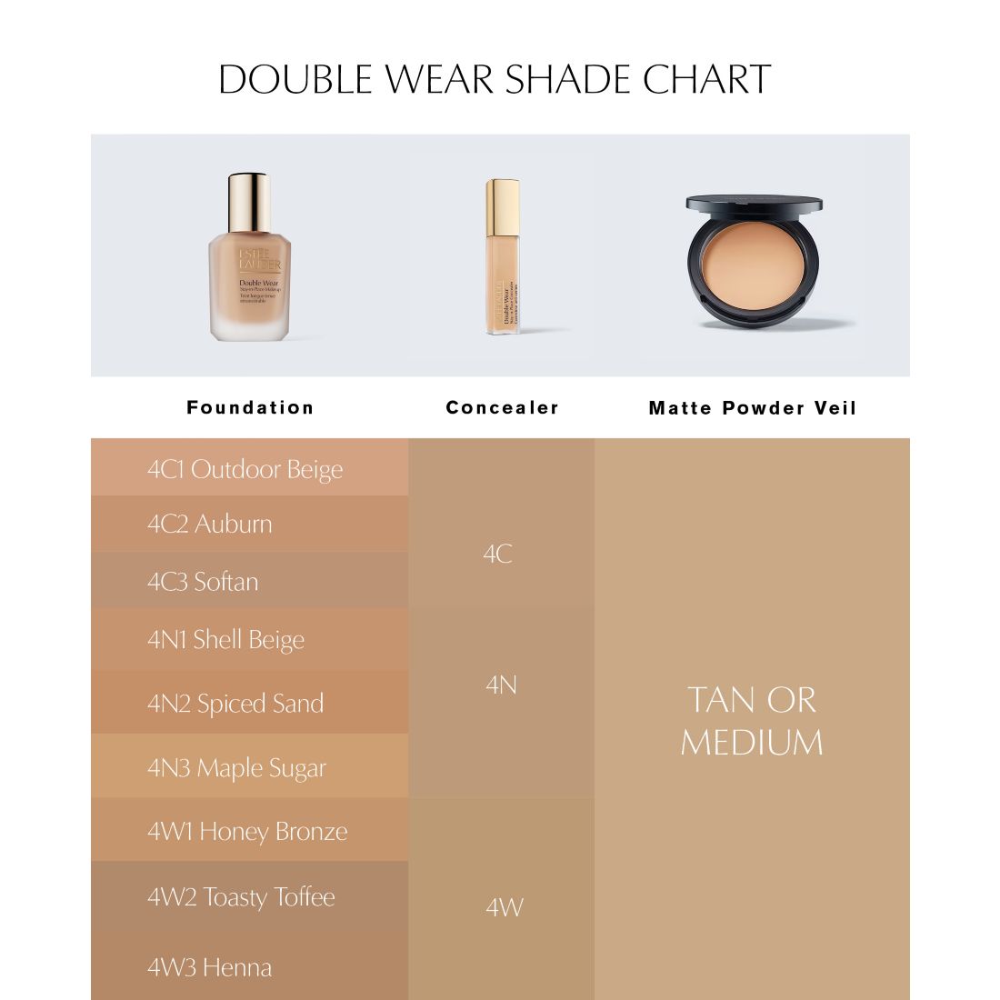 Estee Lauder Double Wear Stay-In-Place Foundation - 5N2 Amber Honey, Deep with neutral subtl