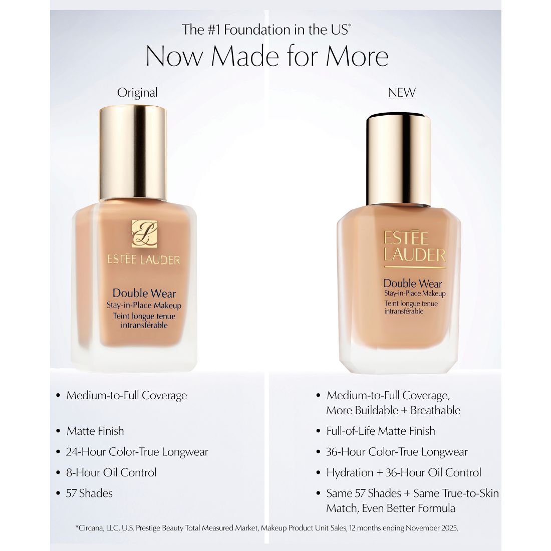 Estee Lauder Double Wear Stay-In-Place Foundation - 5N2 Amber Honey, Deep with neutral subtl