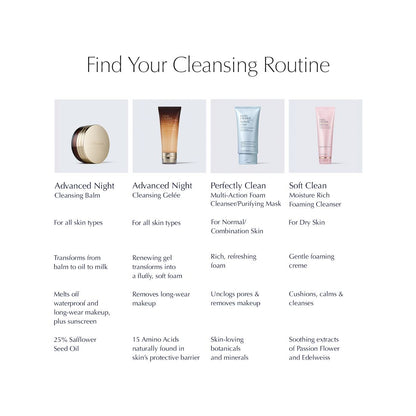 Advanced Night Cleansing Gelee Foaming Face Wash with 15 Amino Acids, 3.4 oz.