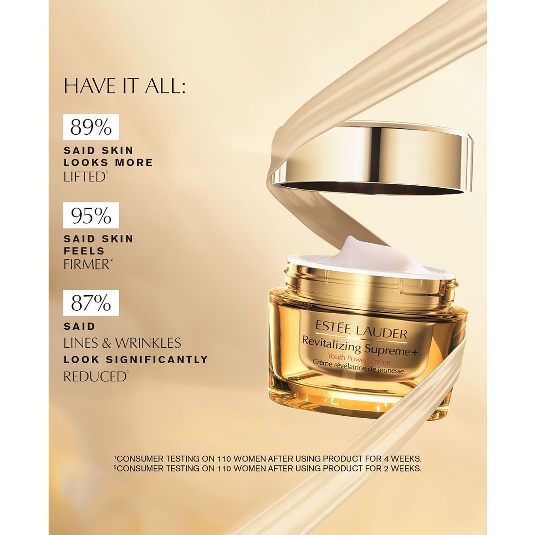 Estee Lauder 5-Pc. Revitalizing Supreme Routine Skincare Gift Set