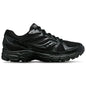 Saucony Mens Ride Millennium